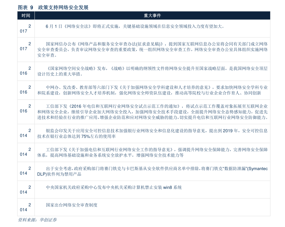 Beat365正版唯一官网塑胶行情（中国塑料实时报价网）(图2)