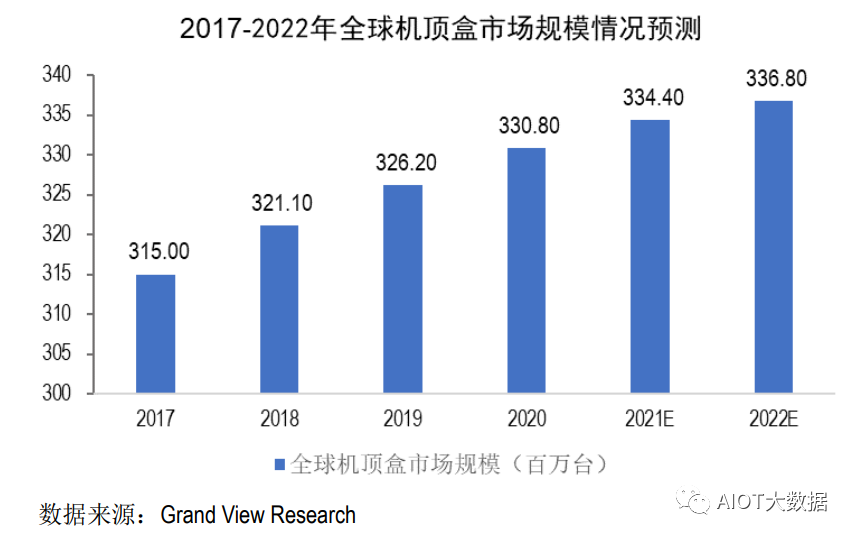 Beat365正版唯一官网磁性元器件是什么 网络变压器工艺流程图