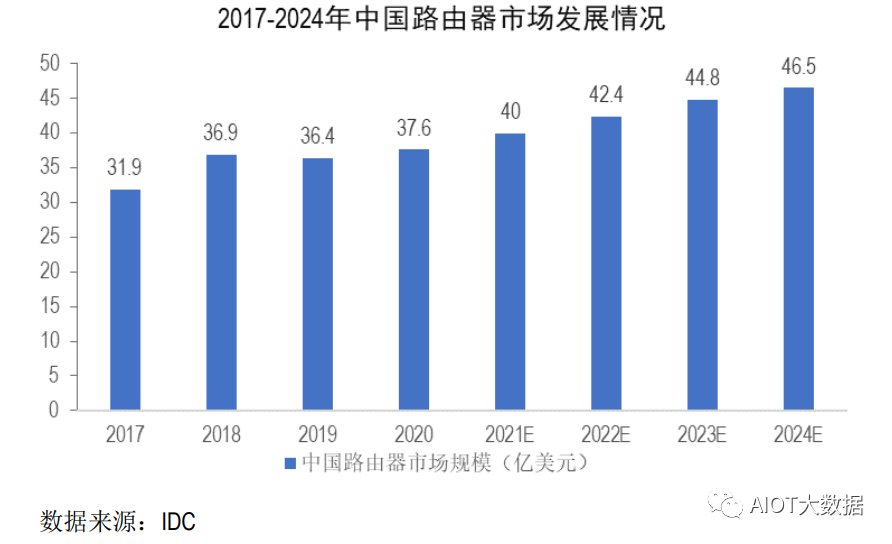 Beat365正版唯一官网磁性元器件是什么 网络变压器工艺流程图(图3)