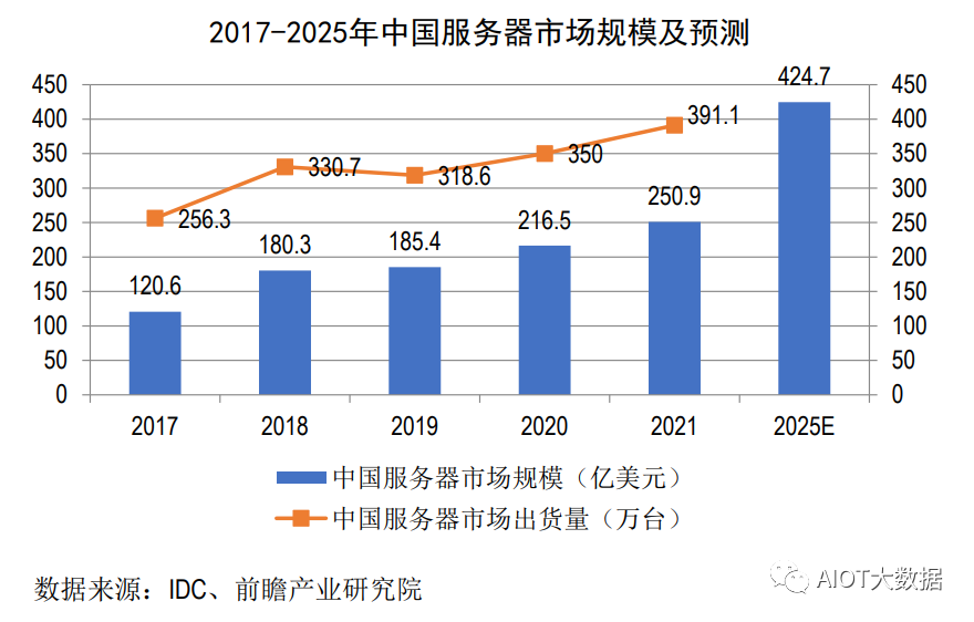 Beat365正版唯一官网磁性元器件是什么 网络变压器工艺流程图(图5)