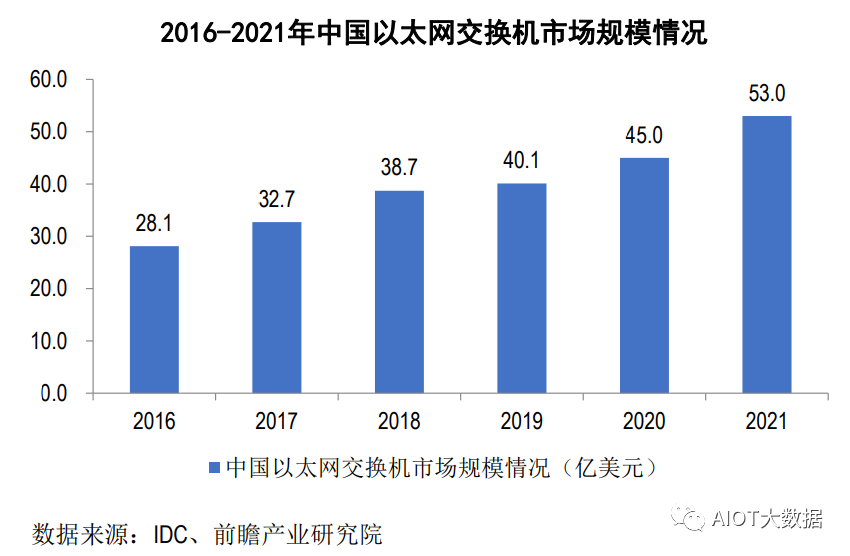 Beat365正版唯一官网磁性元器件是什么 网络变压器工艺流程图(图4)