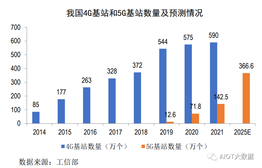 Beat365正版唯一官网磁性元器件是什么 网络变压器工艺流程图(图7)