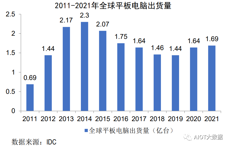 Beat365正版唯一官网磁性元器件是什么 网络变压器工艺流程图(图10)