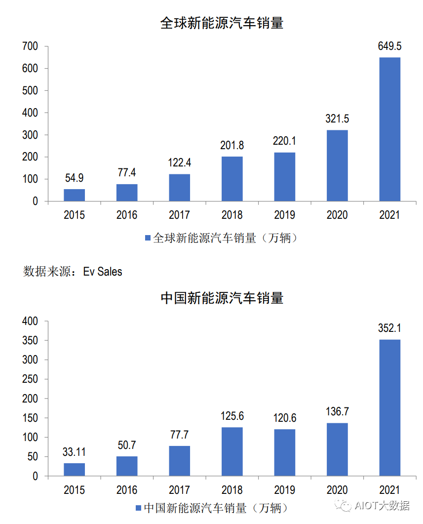 Beat365正版唯一官网磁性元器件是什么 网络变压器工艺流程图(图8)