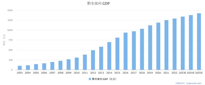 Beat365正版唯一官网连造两大千亿级产业爆款这个小山村背后真有高人(图3)