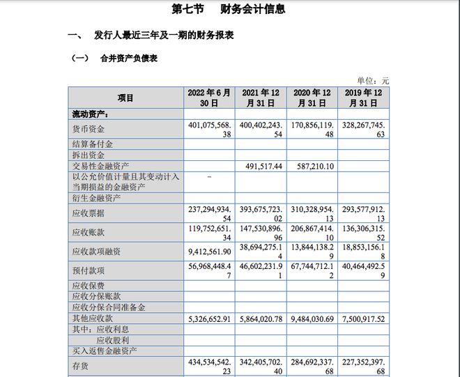 Beat365正版唯一官网融e邦：山东一诺威聚氨酯股份有限公司（834261BJ(图4)