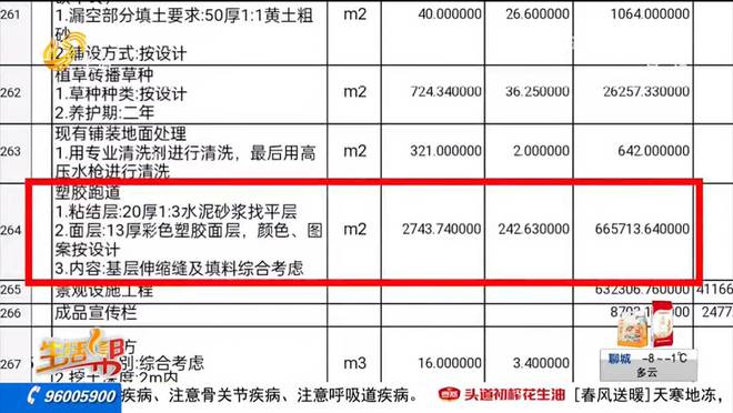 青岛：老旧小区改造塑胶跑道成了水泥地 居民质疑“降配”(图1)