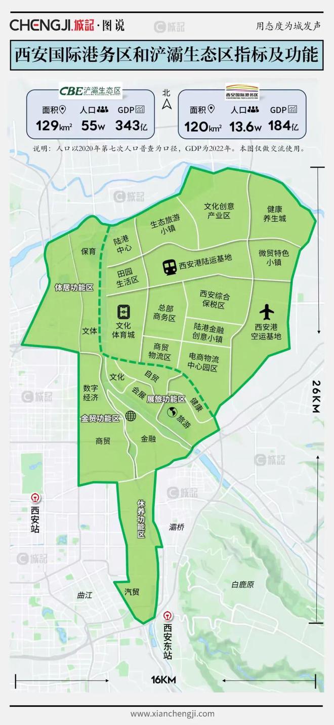 Beat365央企摘地奥体城市主场后招商蛇口再造百亩大城！(图6)