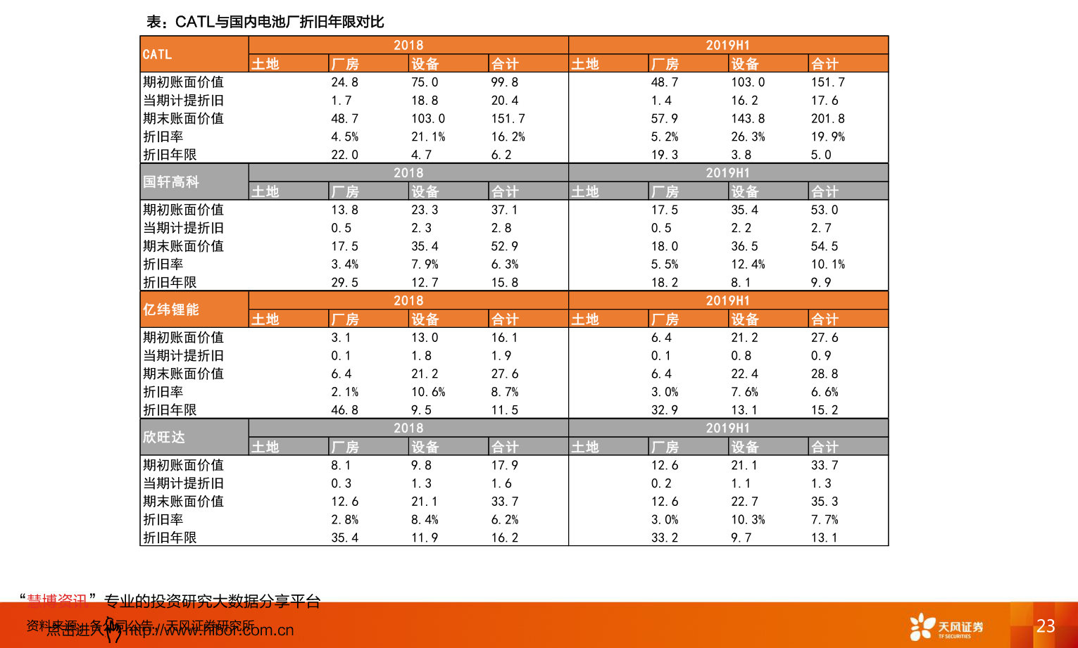 Beat365正版唯一官网胶水供应商排名（胶水公司排名）(图1)