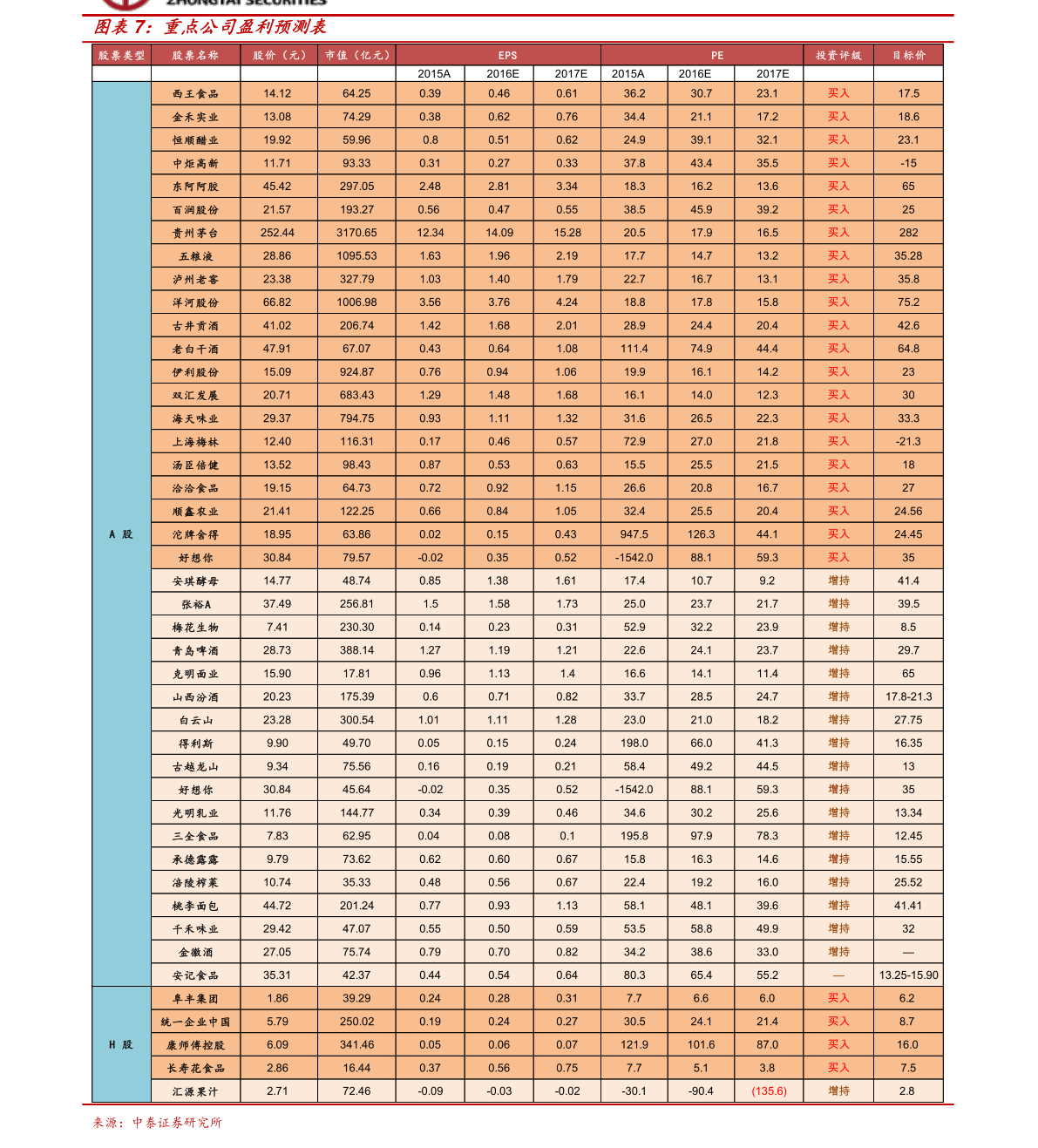 Beat365正版唯一官网胶水供应商排名（胶水公司排名）(图3)