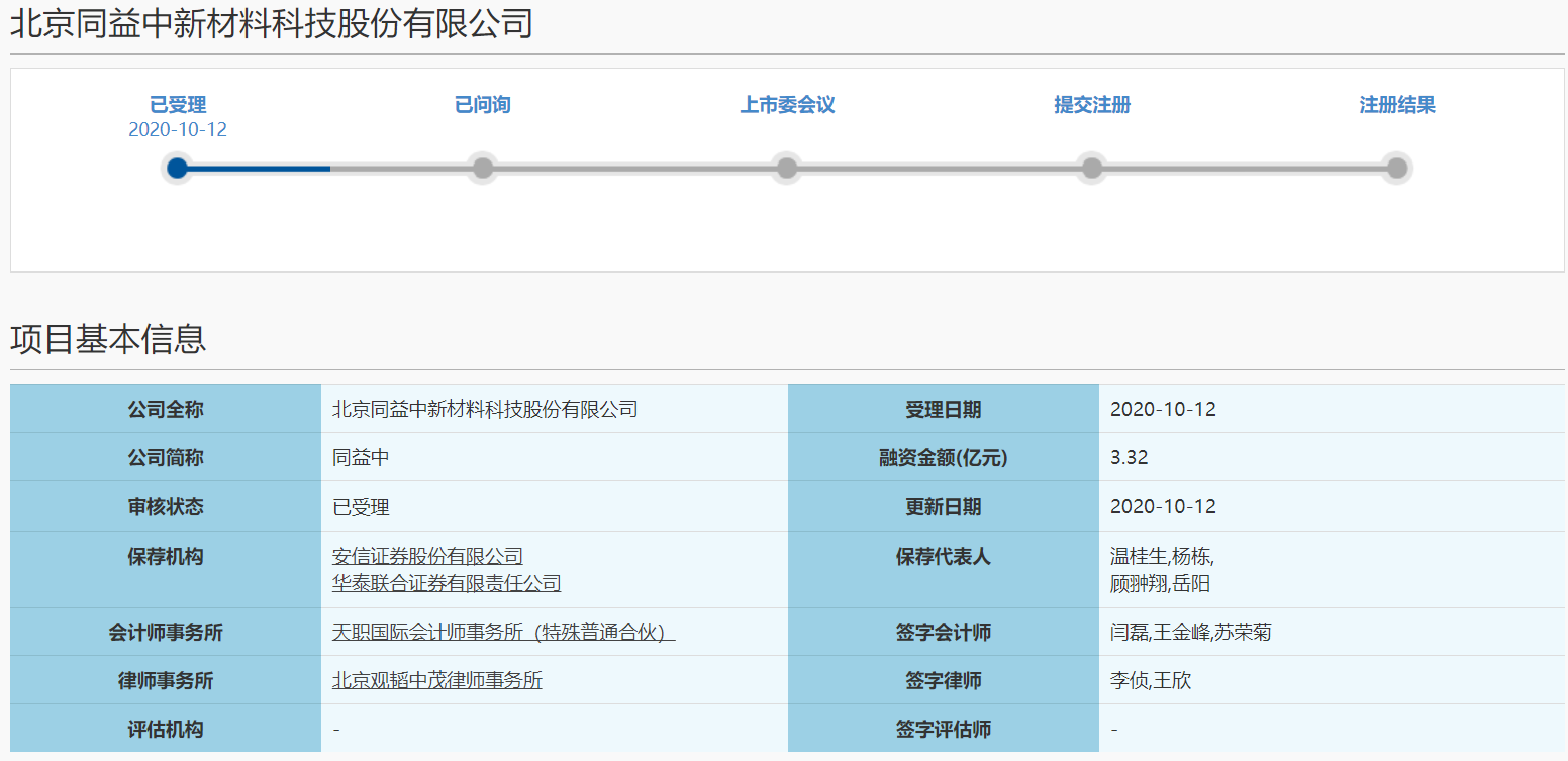 聚乙烯材料什么是聚乙烯材料？聚乙烯材料的最新报道(图3)