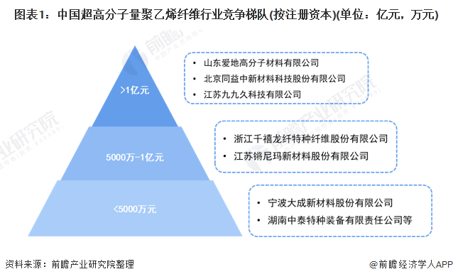 聚乙烯材料什么是聚乙烯材料？聚乙烯材料的最新报道(图1)