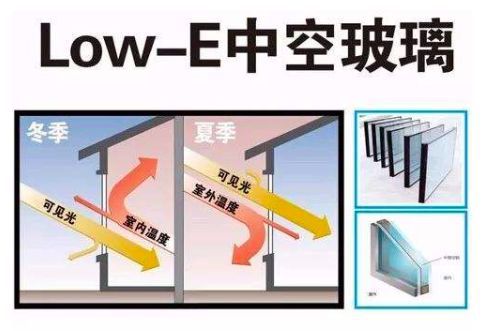 Beat365金茂国际社区(售楼处)顺义金茂国际社区官方网站最新房源发布(图4)