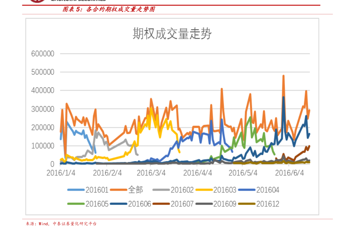 Beat365正版唯一官网苏州鼎腾建筑装饰有限公司（国风塑业）(图1)