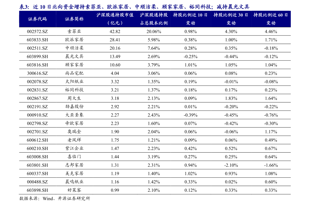 Beat365正版唯一官网三友化工最新消息（台宝pvc地板官网）(图1)