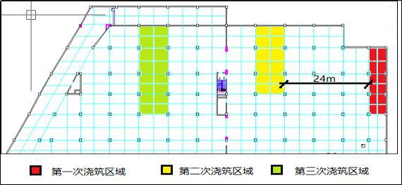 混凝土施工秘籍告别车库地坪裂缝！(图4)