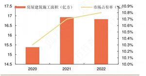 Beat365正版唯一官网PVC原料市场分析(图6)