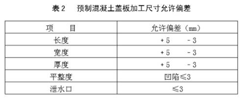 塑胶跑道排水沟做法和检验标准(图1)