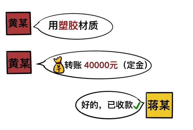 投机取巧、偷工减料平湖一工程老板被判“两头赔”(图2)