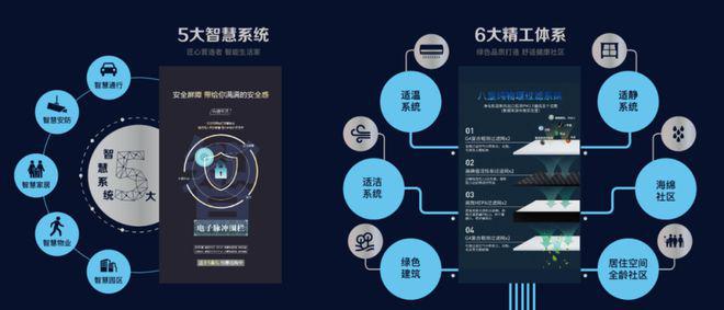 2024首页网站-德贤御府售楼处-德贤御府售楼电话位置-户型-房价！(图3)