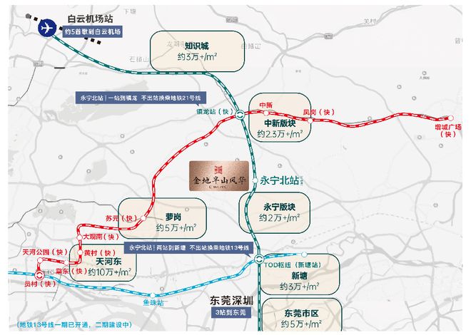 金地半山风华官方网站-官方电话-广州黄埔金地半山风华欢迎你(图6)